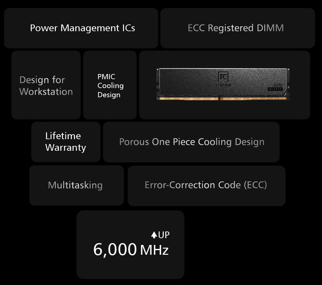 Team T-Create Master DDR5 Server Memory